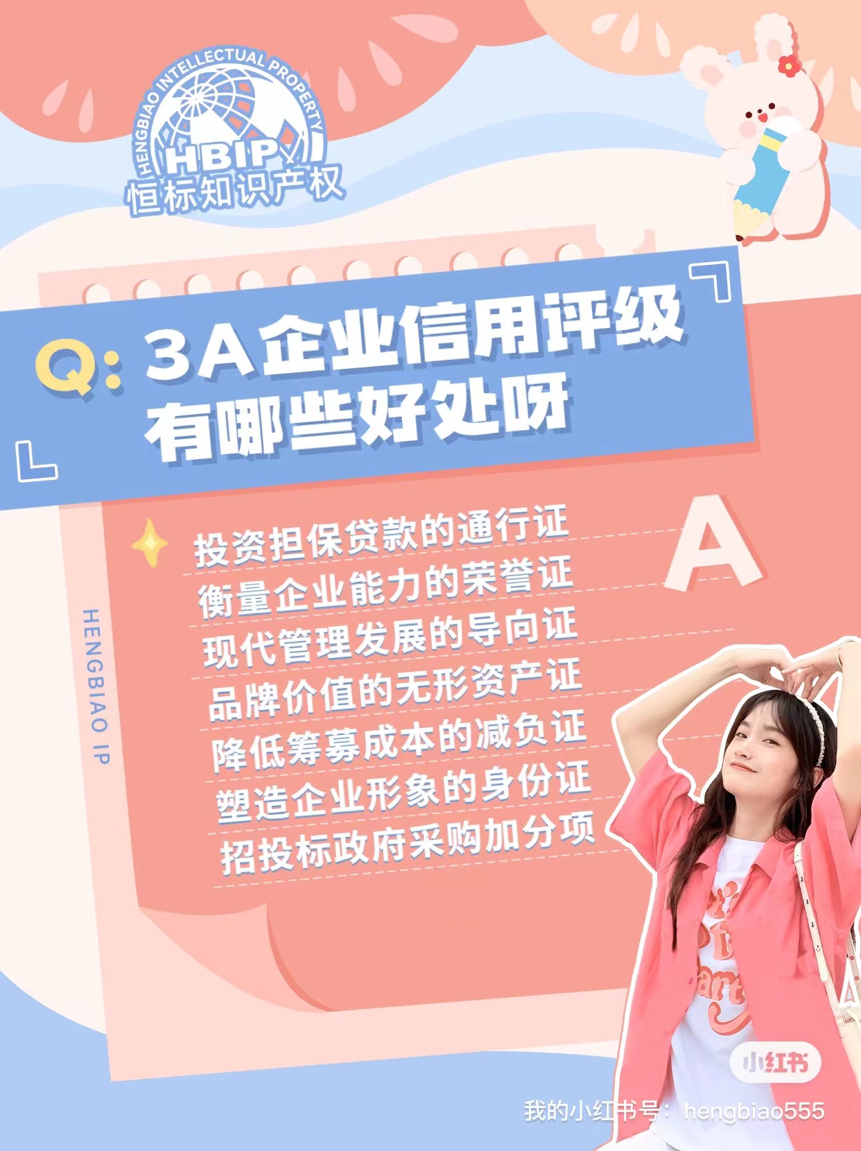 什么是企业信用等级认证，3a信用等级分几